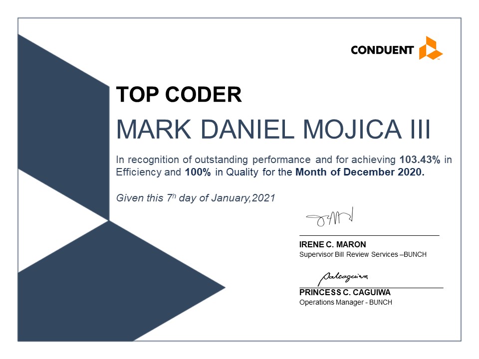 Top Coder