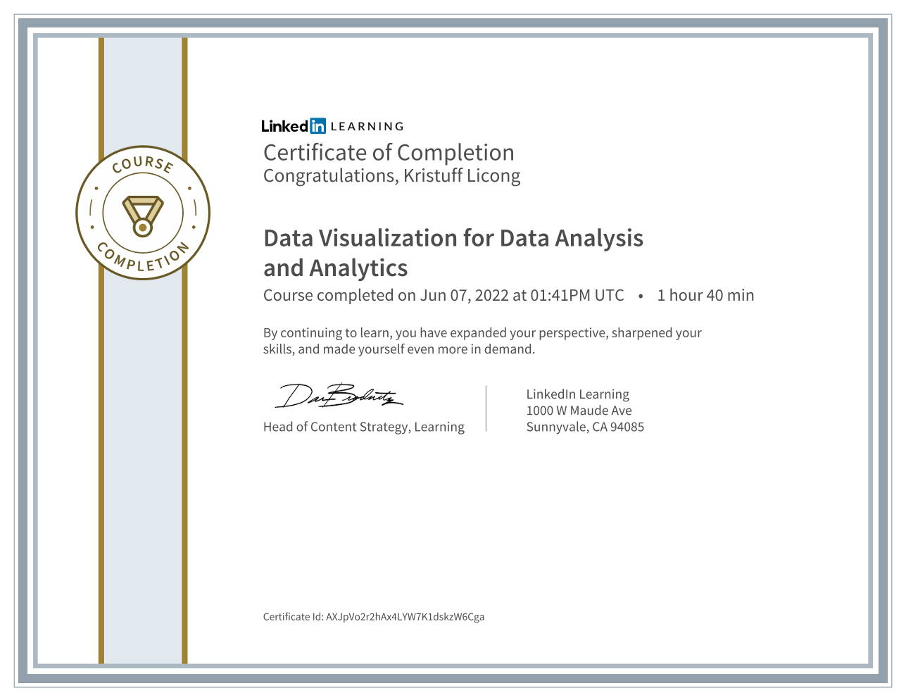 Data Visualization for Data Analysis and Analytics