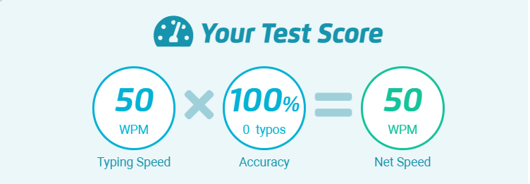 Typing Test Result