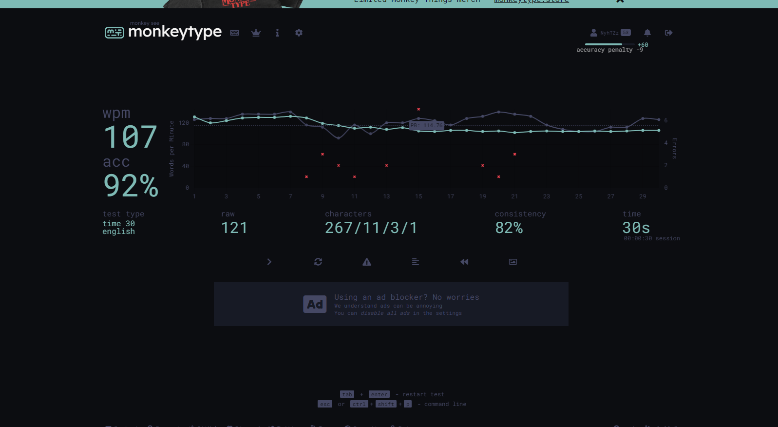 Monkey Type Speed