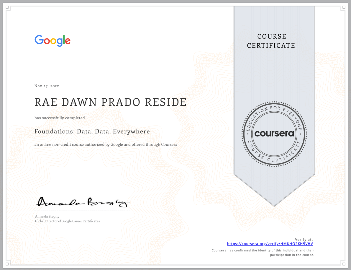 Certificate