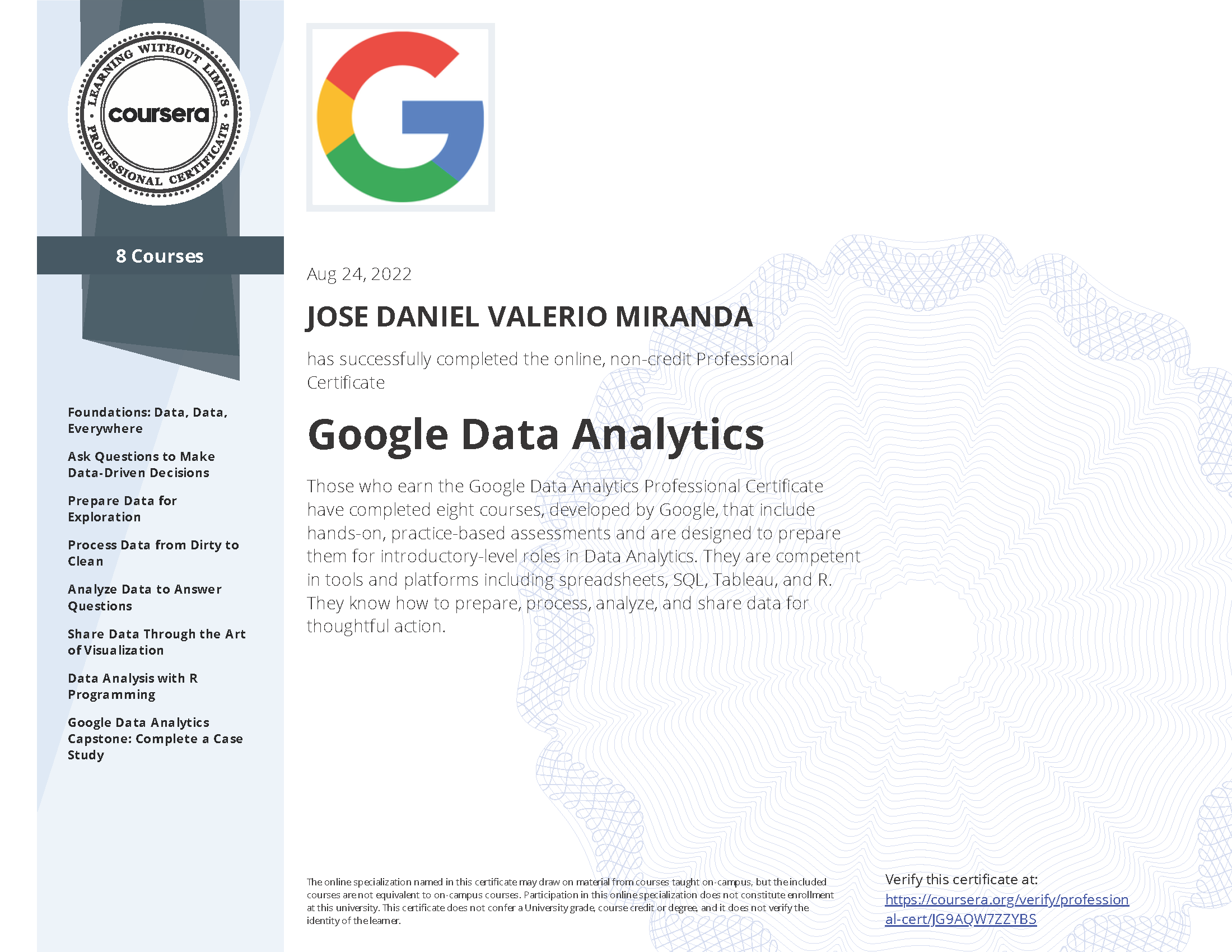 Google Data Analytics