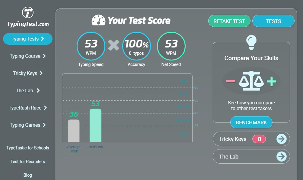 Typing Test Speed