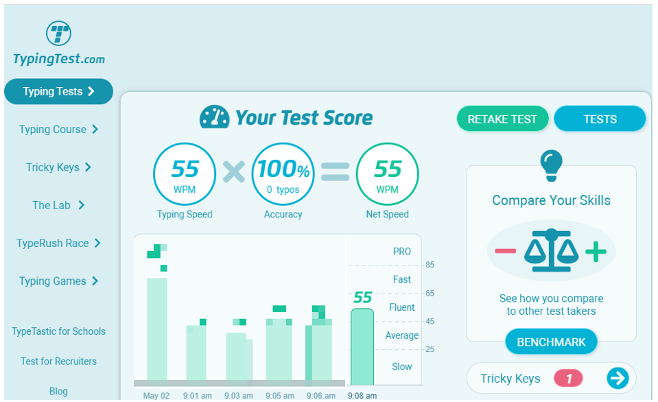 Typing Test Result