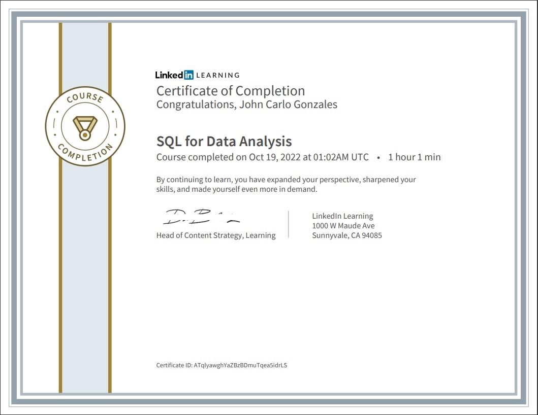 SQL for Data Analysis