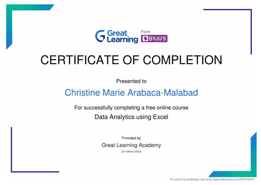 Data Analysis using Excel certificate