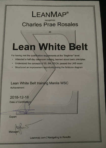 White Belt Training