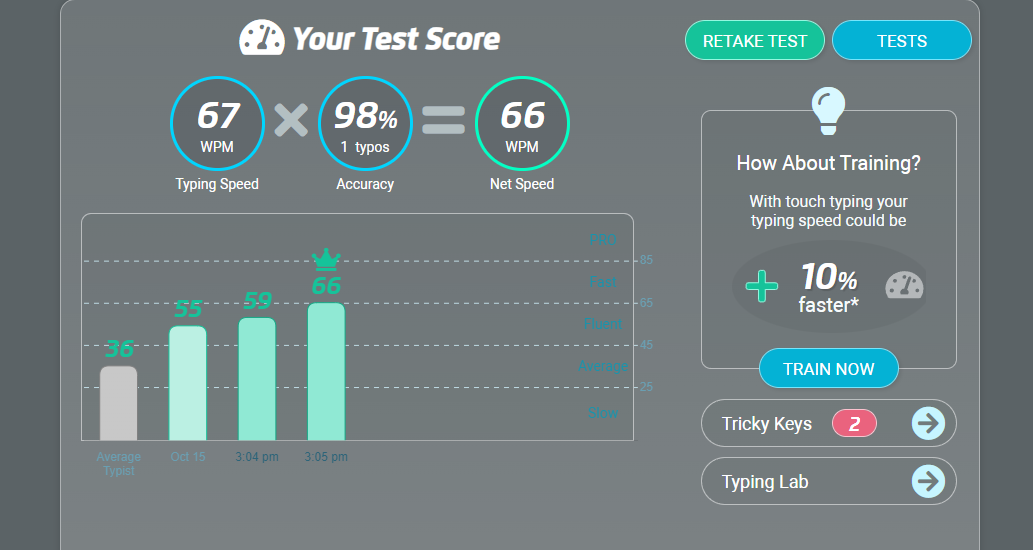 Typing Skills Certificate