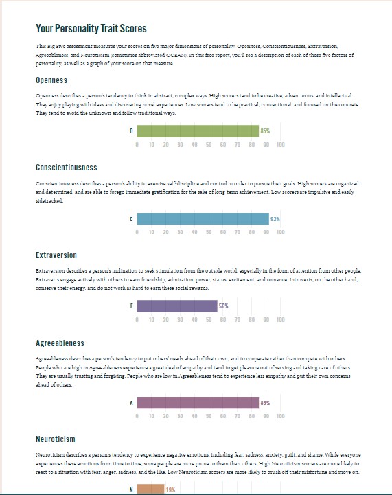 Personality Test