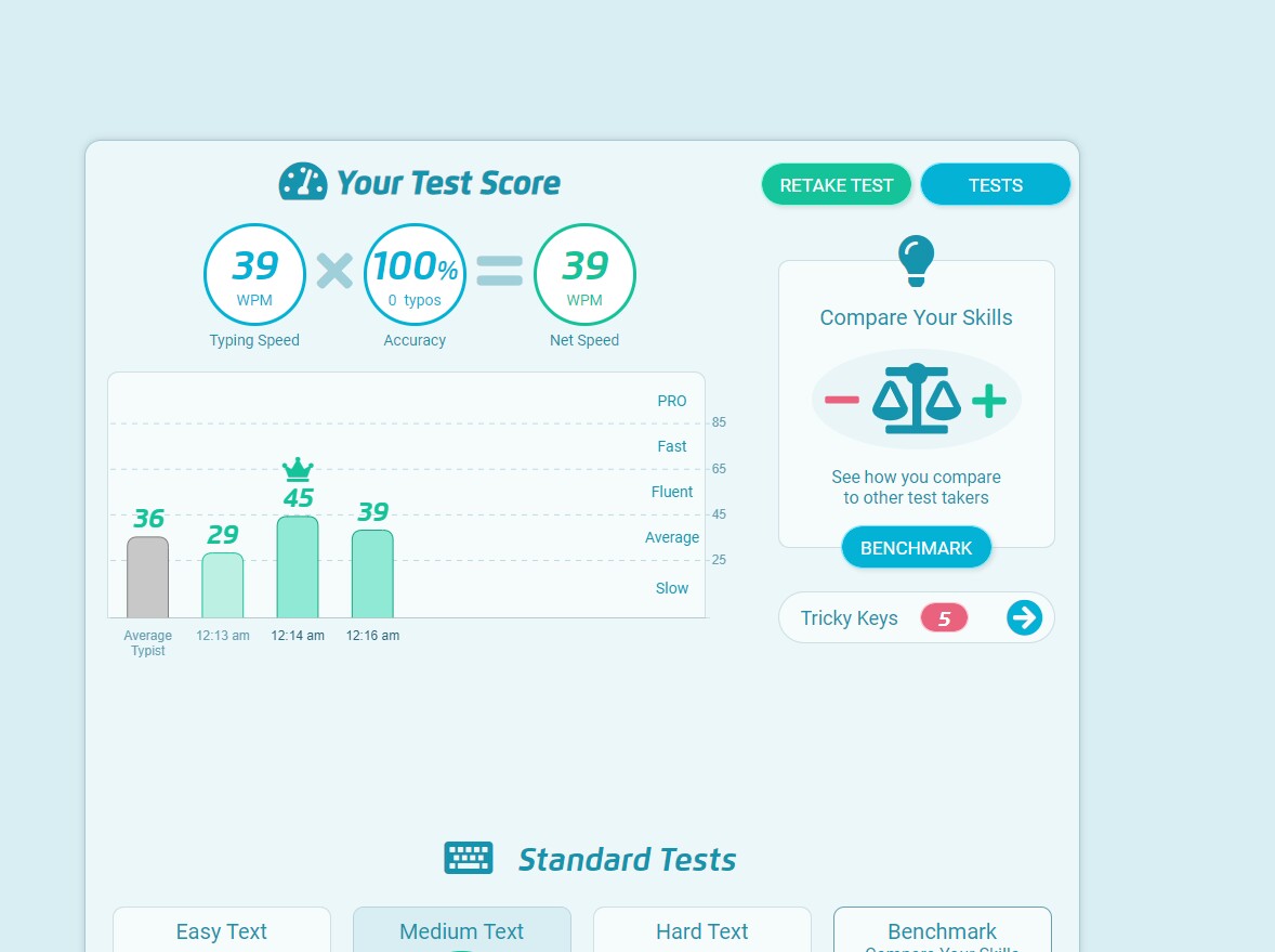 Typing Test