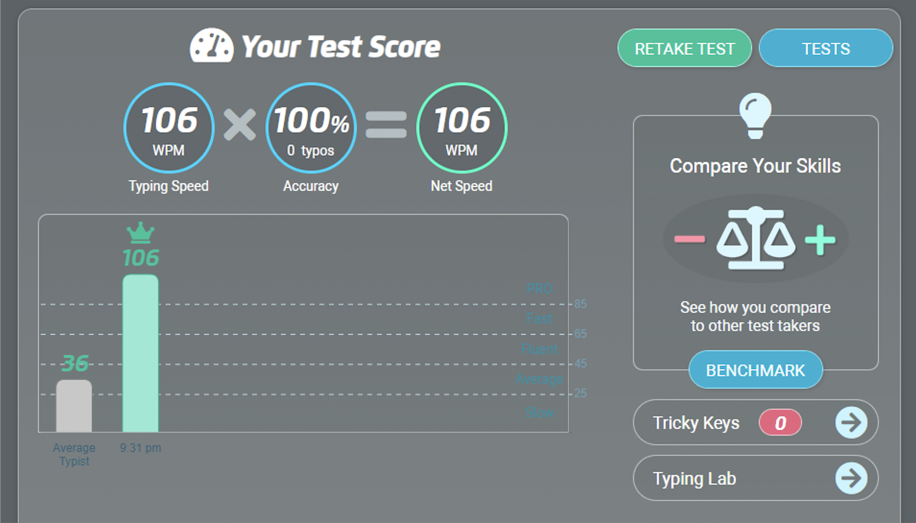 Typing Test Result