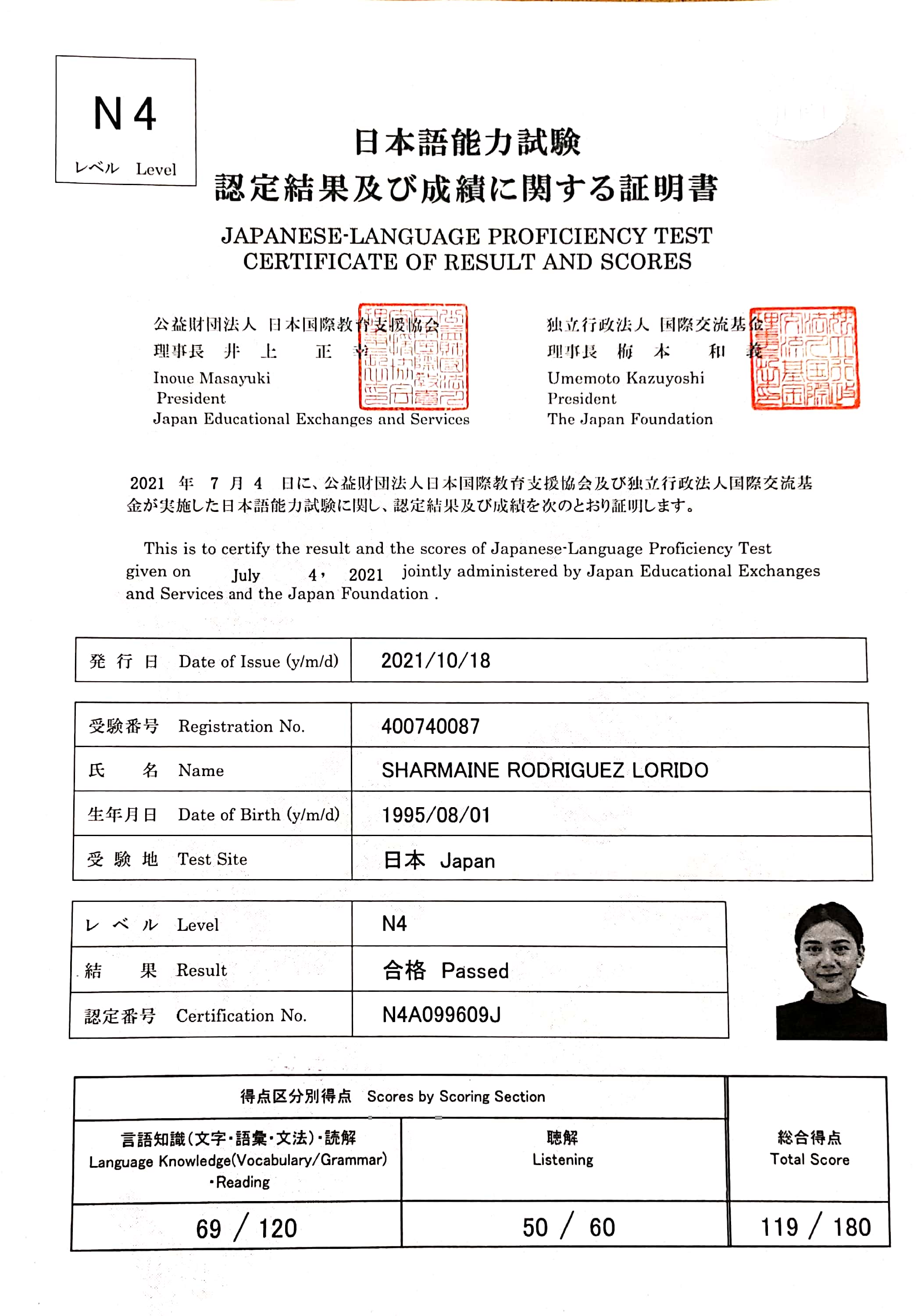 Japanese-Language Proficiency Test Certificate N4