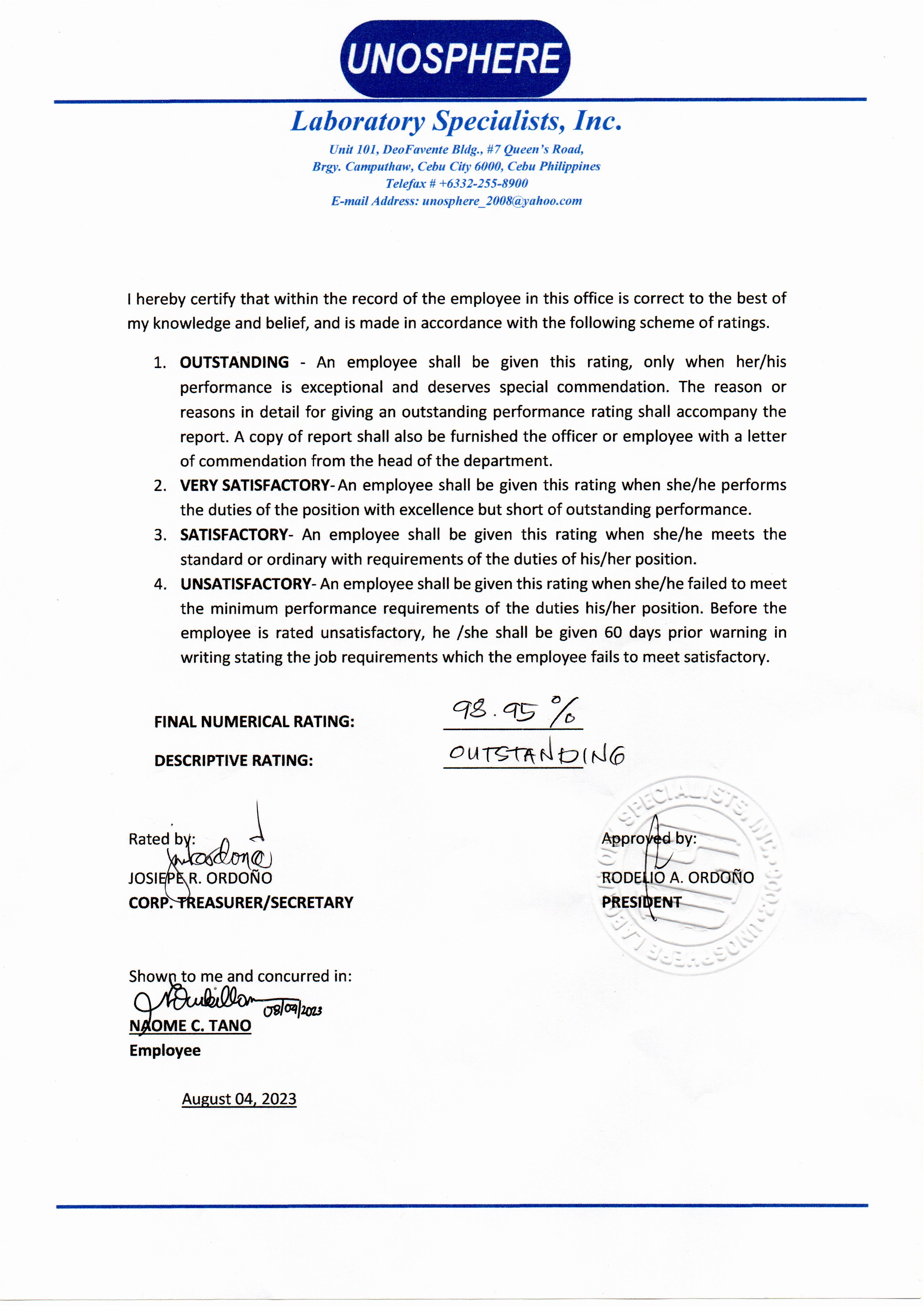 ULSI performance rating 2023.2