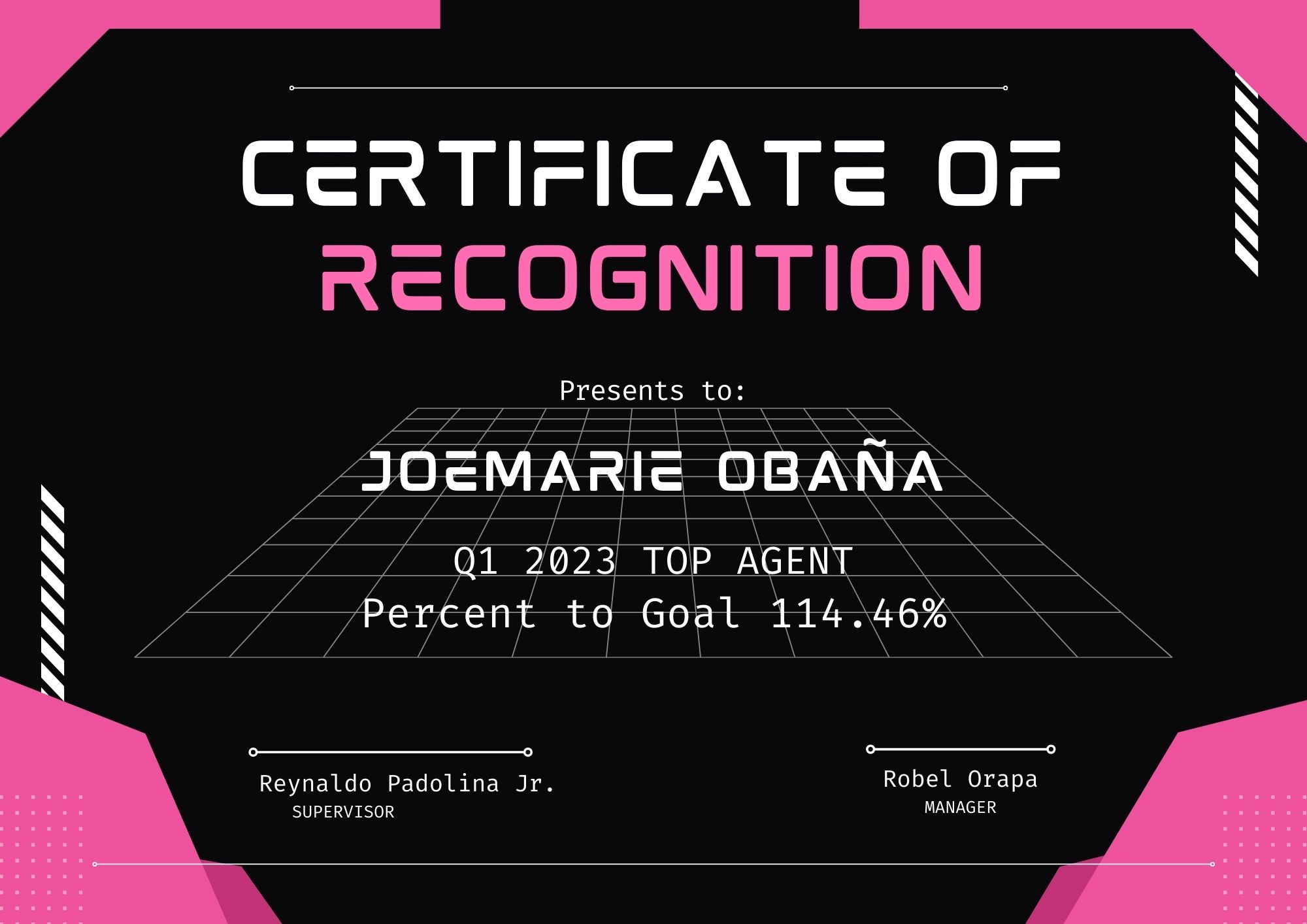 T-Mobile Prepaid - Top Agent (CSR)