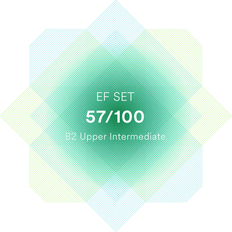 EF SET CERTIFICATE