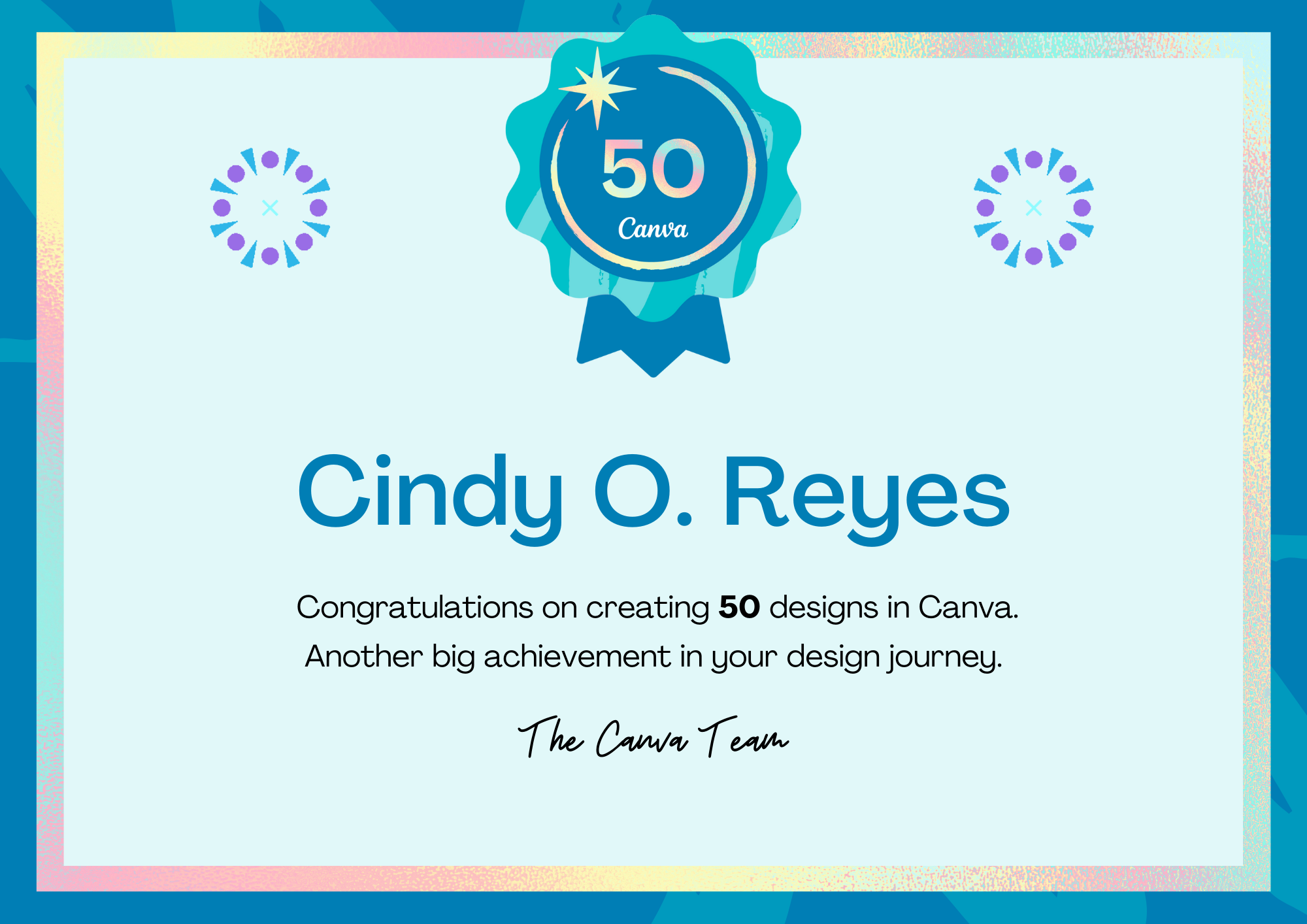 Canva Milestone