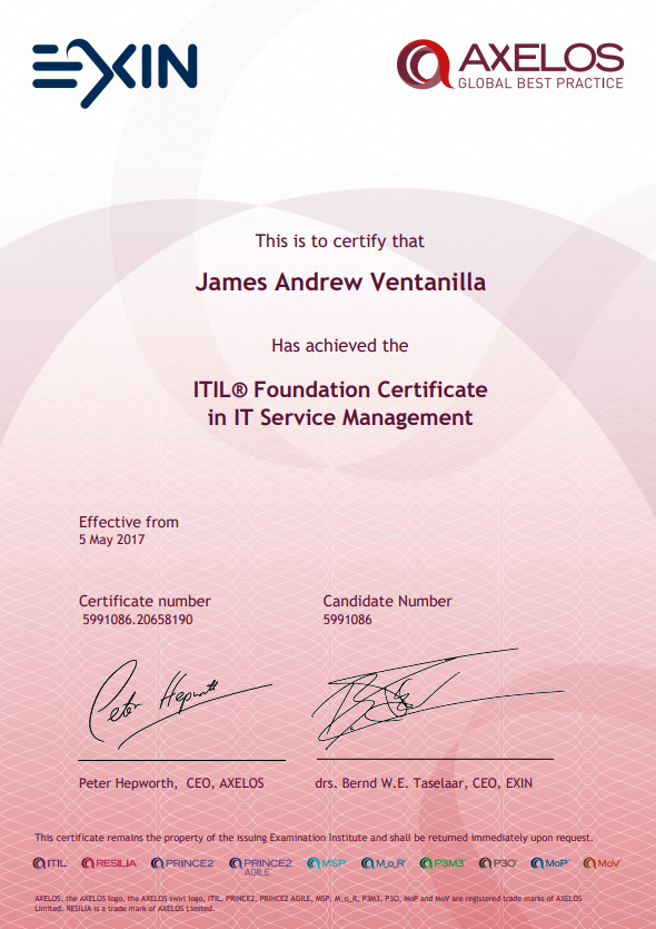 ITIL Foundation