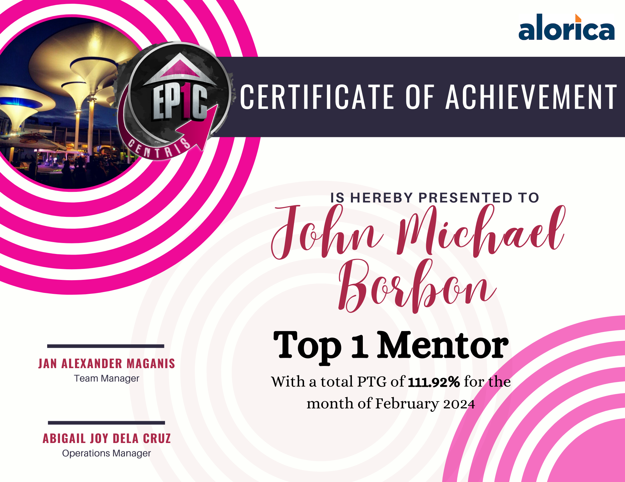 Top 1 Mentor