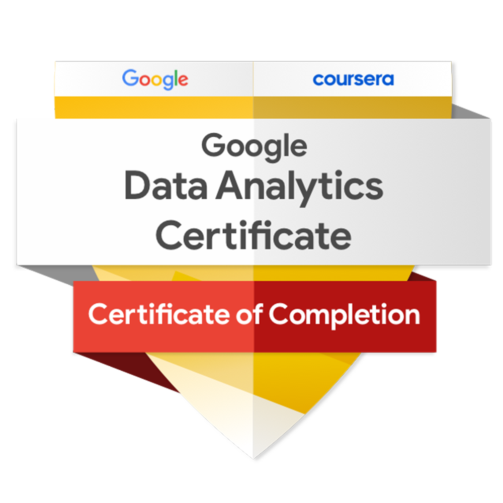 Google Data Analytics Certificate