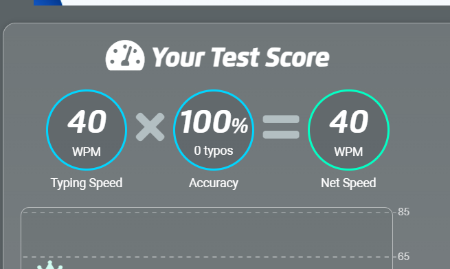 Typing Test