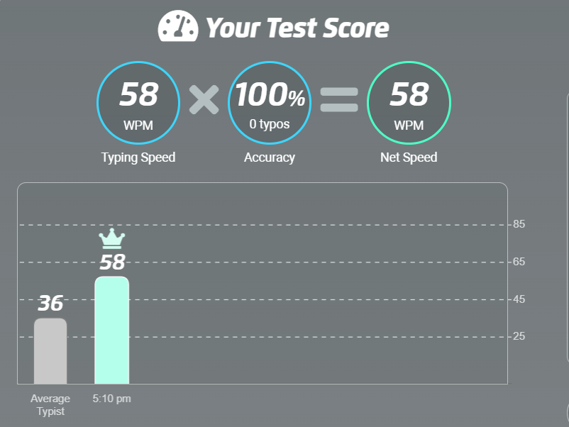 Typing Test