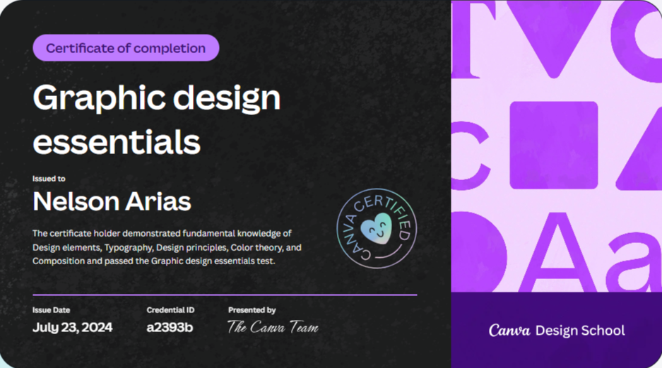 Canva Graphic Design Training