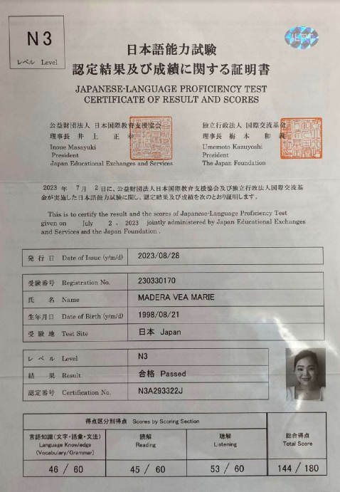 Japanese Language Proficiency Test N3