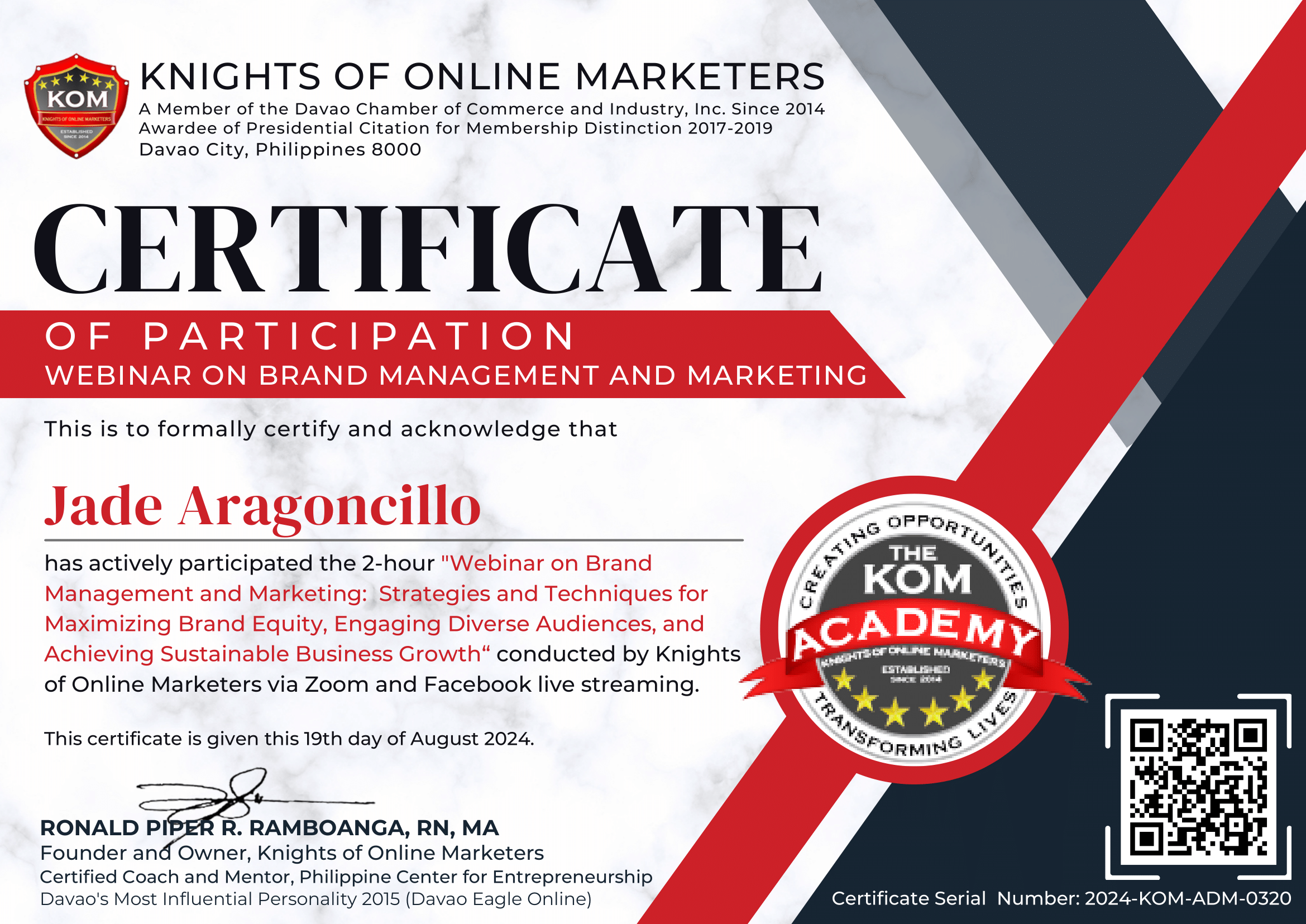 Brand Management and Marketing
