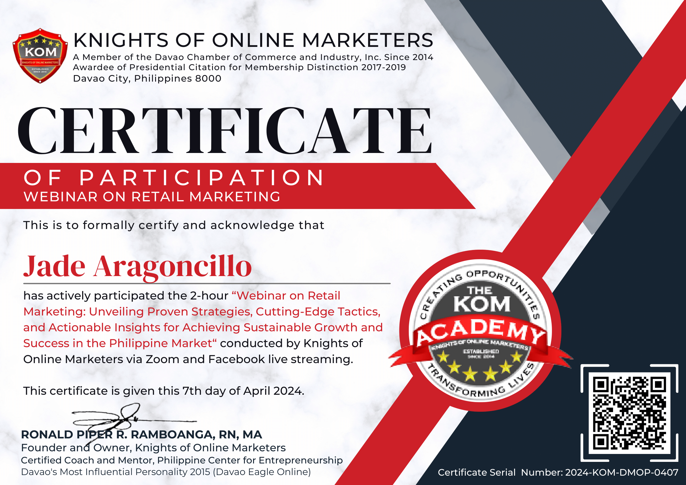 Retail Marketing