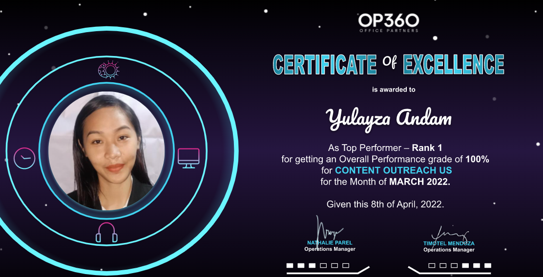 CONTENT OUTREACH US - TOP PERFORMER - RANK 1