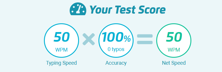 typing test