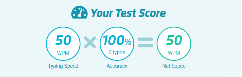 Typing Test Score