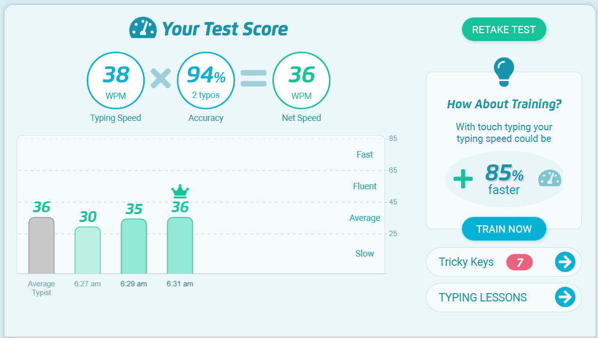 Typing Test Result