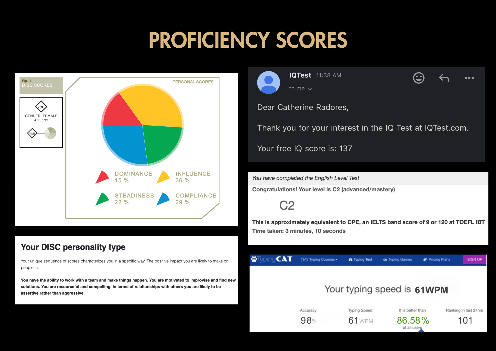 Assessment Records