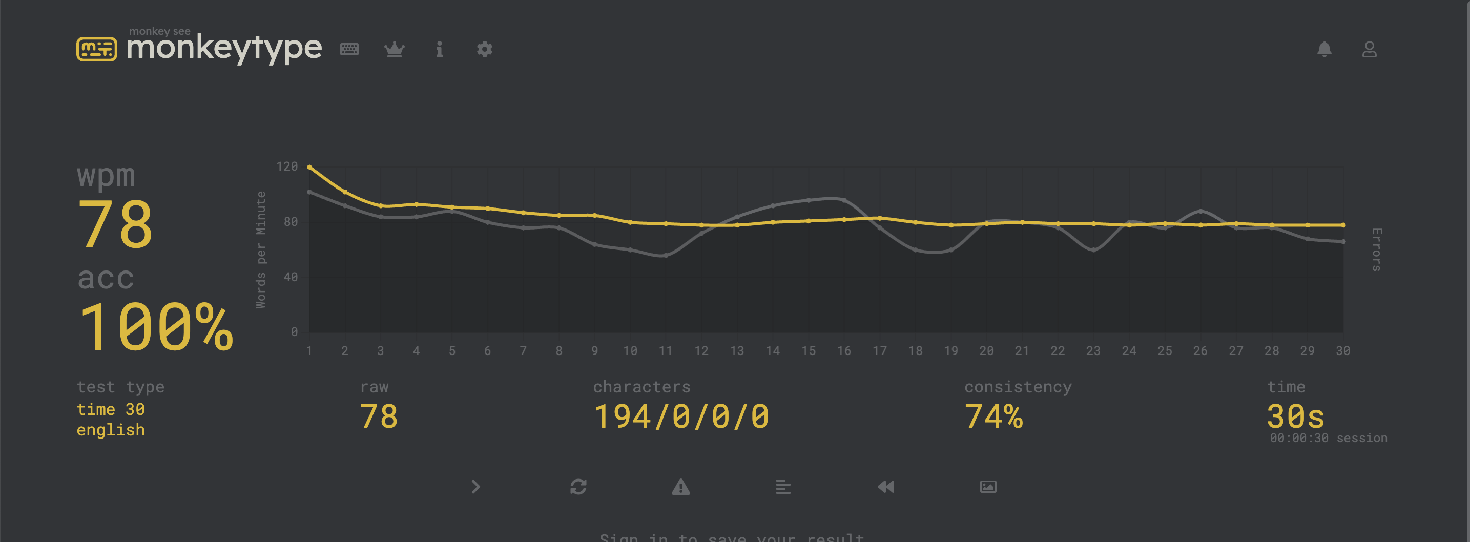 Typing speed test