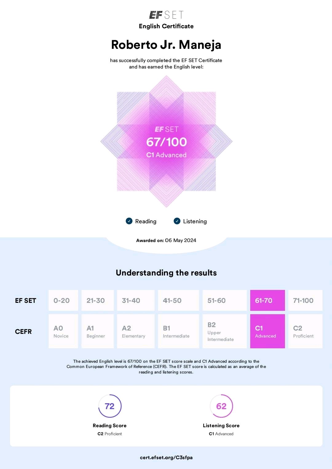 EF STANDARD ENGLISH TEST
