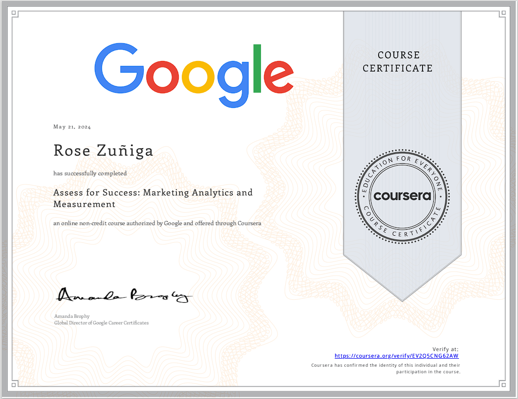 Assess for Success: Marketing Analytics and Measurement