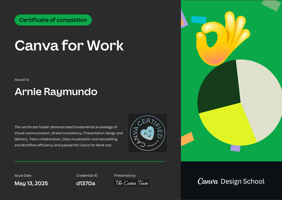 Canva for Work