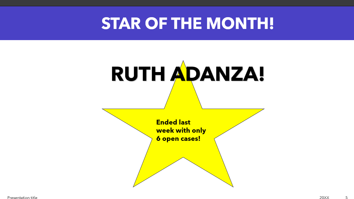 Star of the Month