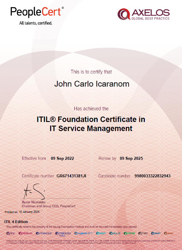 ITIL