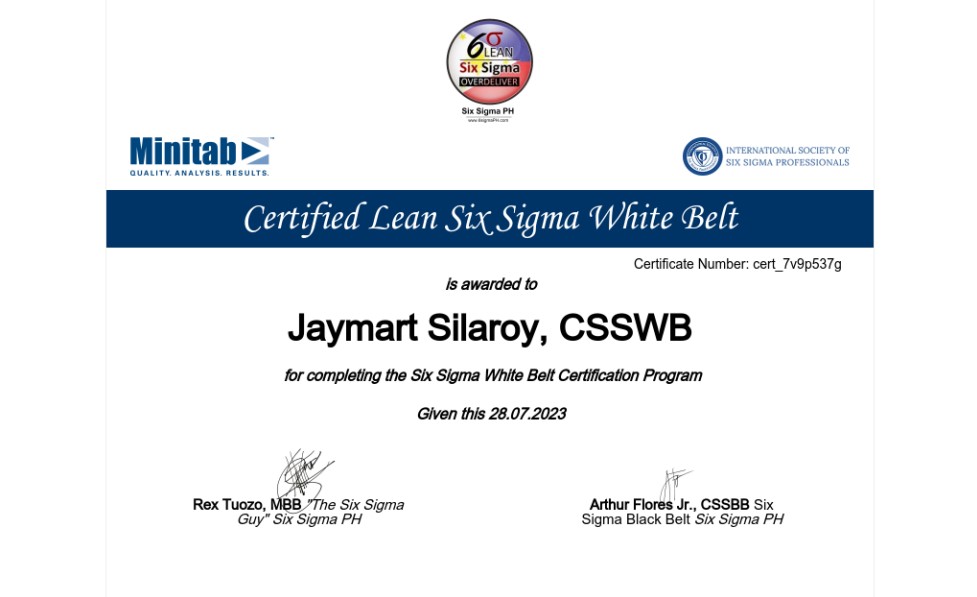 Lean six sigma white belt Certificate