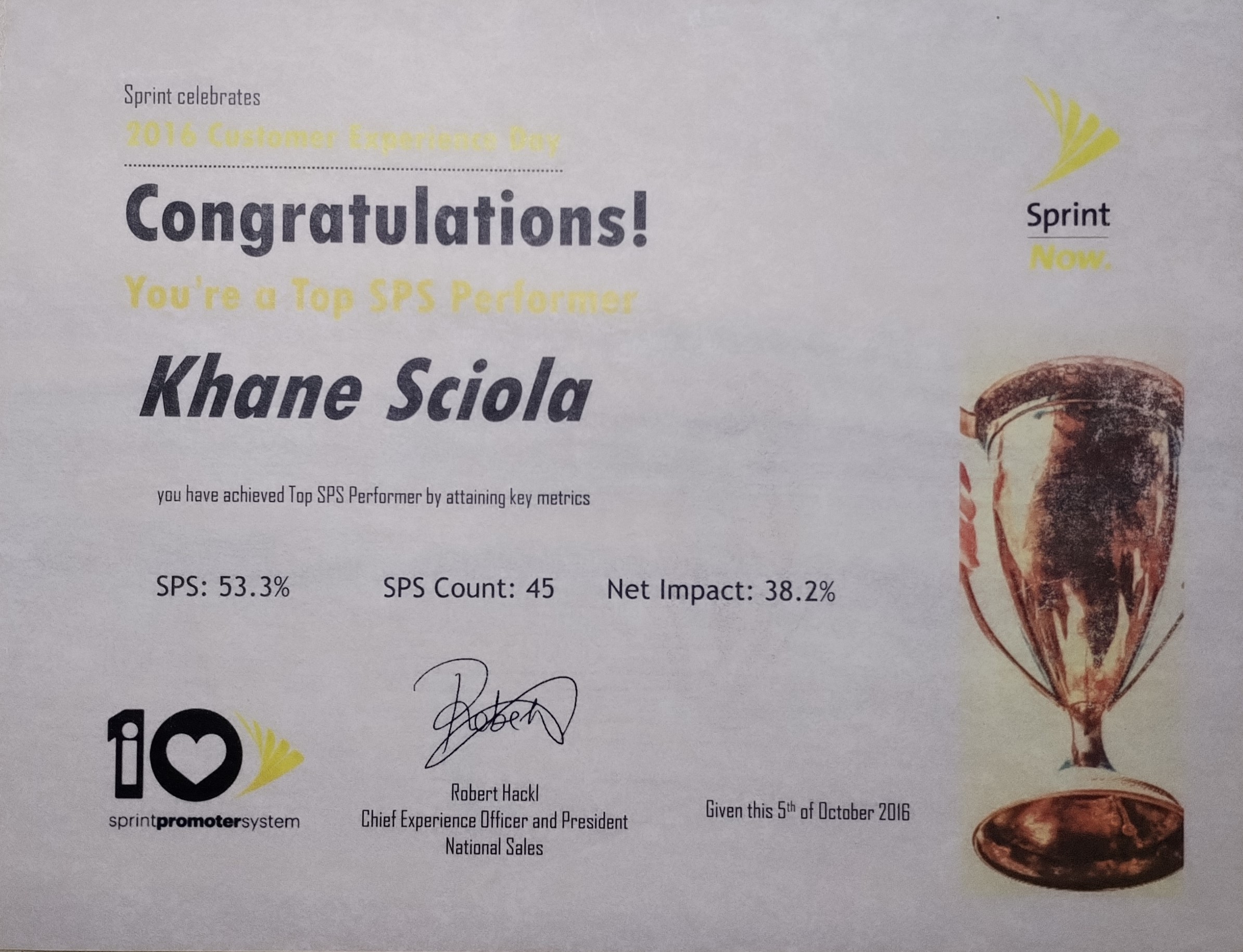 Top Agent on Customer Satisfaction - Sprint