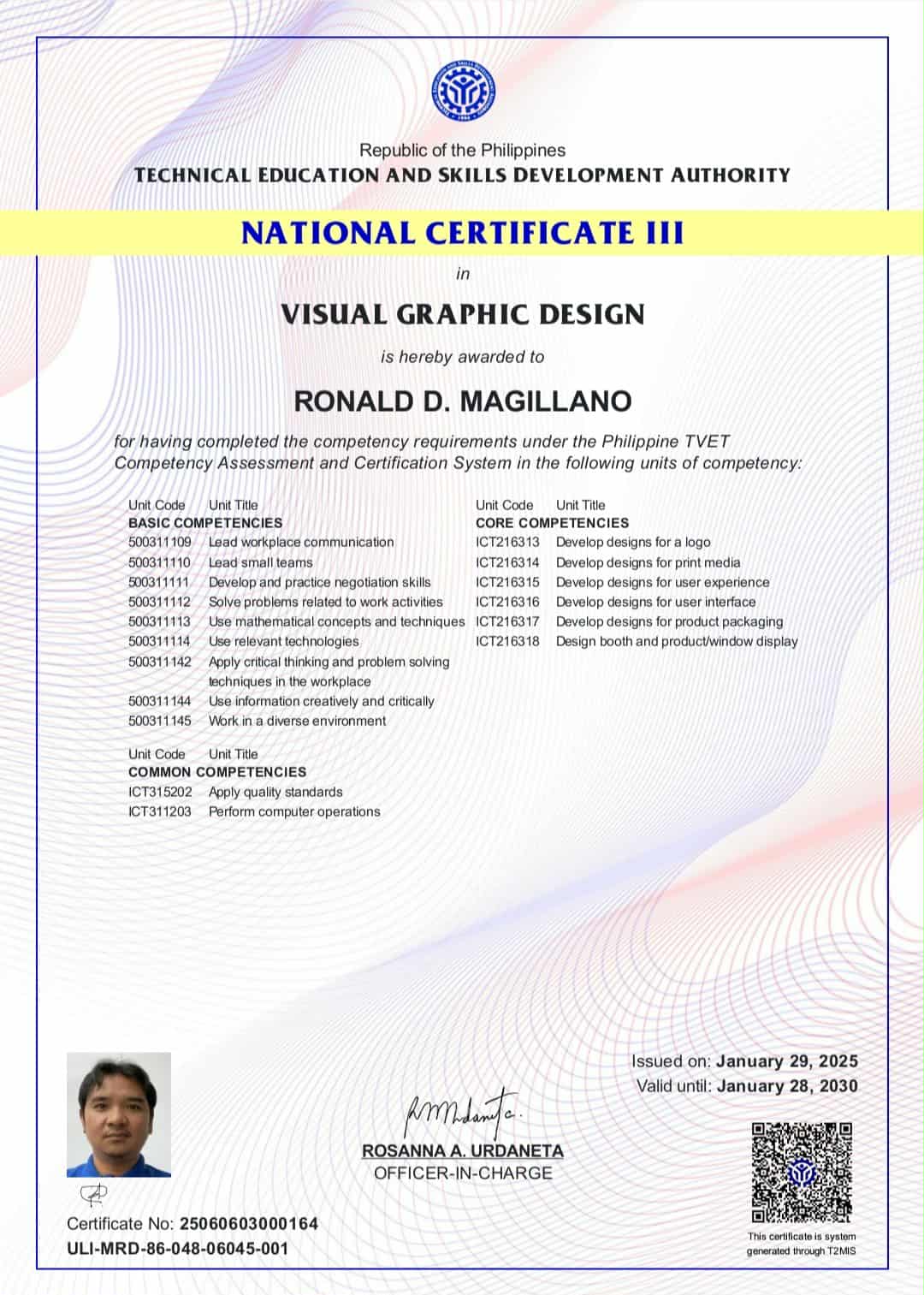 NCII Certificate