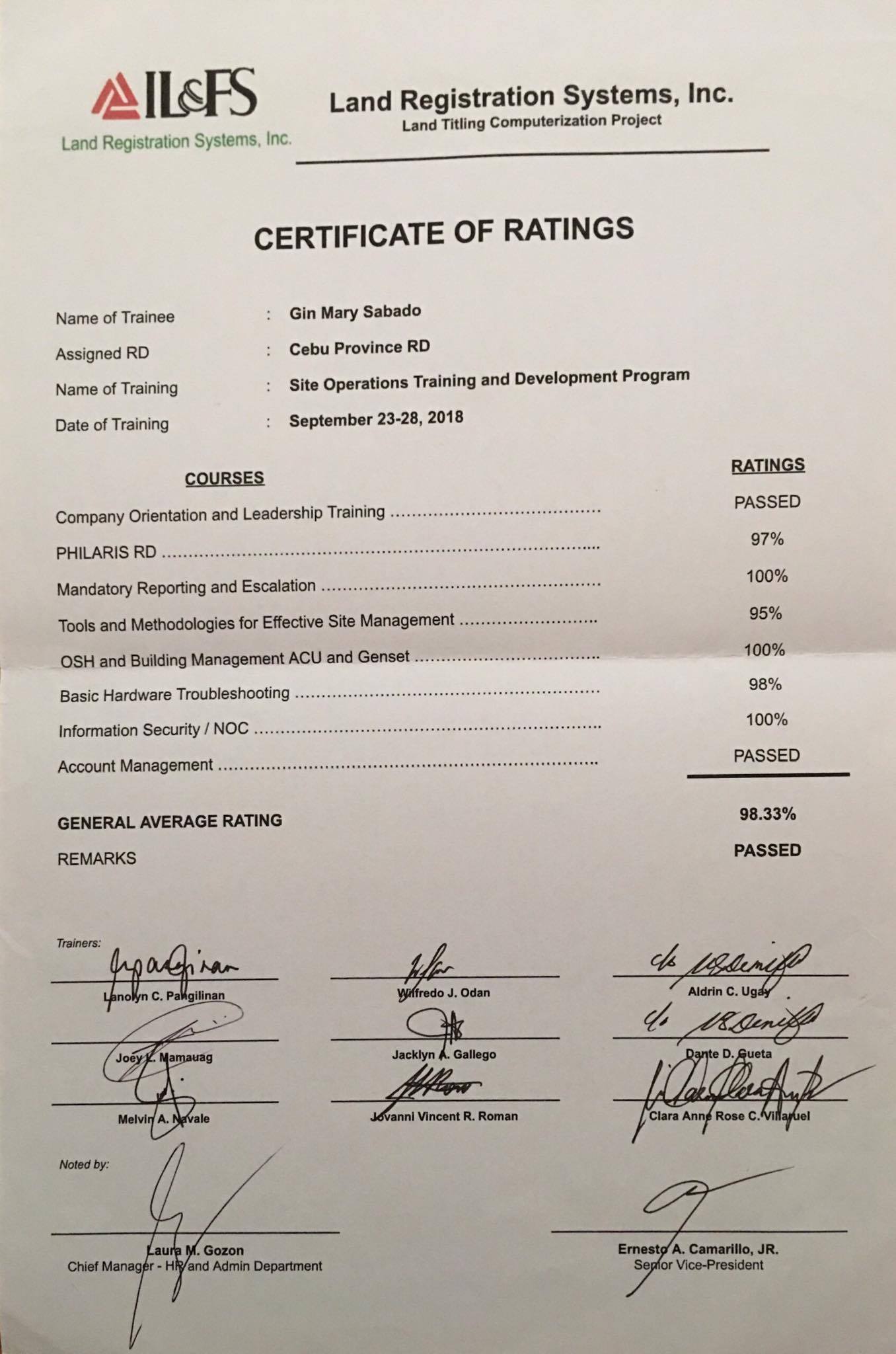 Site Operations & Development Training – LRA LRSI