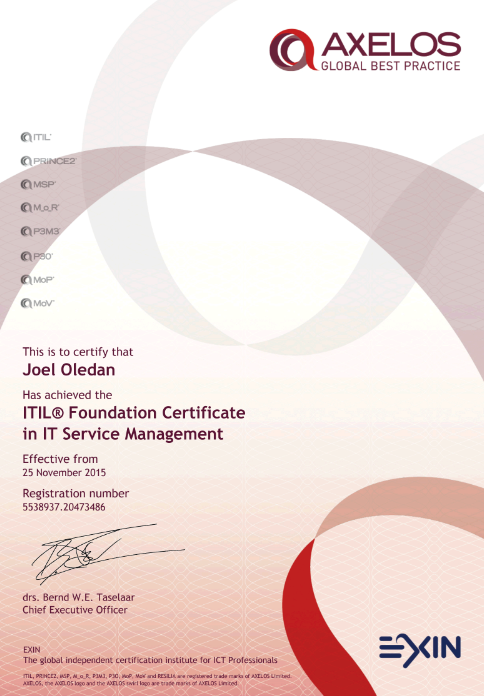 ITIL v3 Foundation