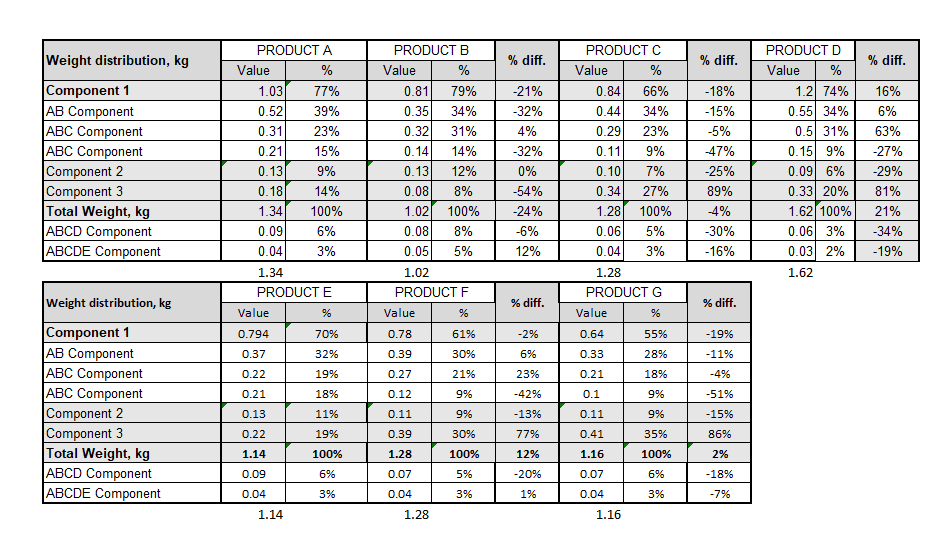 62fdcfca6ecda.png