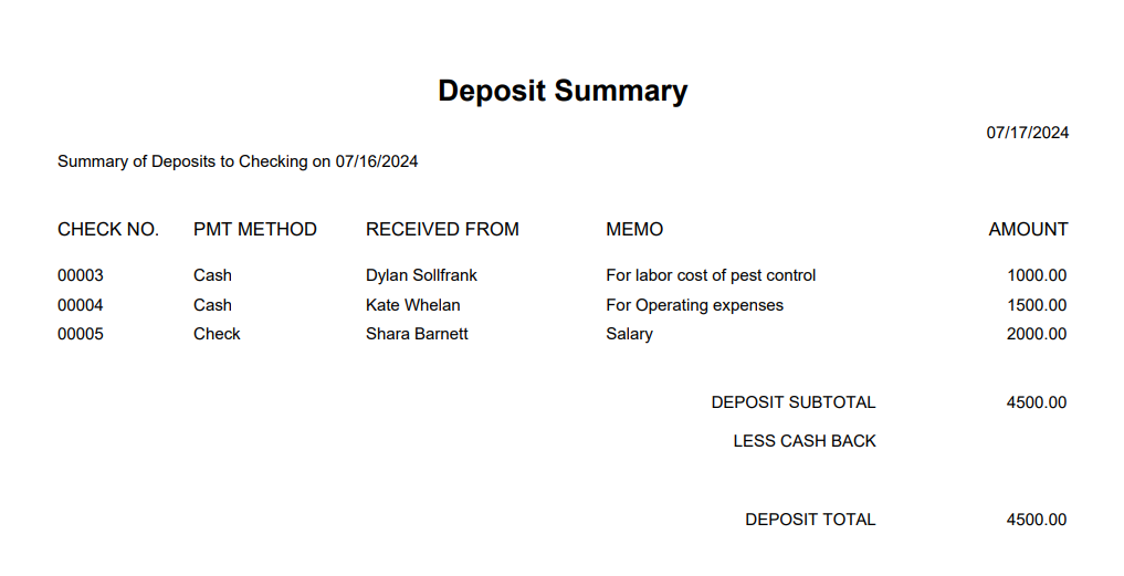 Portfolio Details